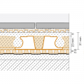 Schluter BEKOTEC-DRAIN-EN23FD Studded Screed Panel For Outdoors