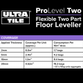 Ultra Tile Fix ProLevel Two Flexible Two Part Self Levelling Compound 20kg Full Pallet (48 Bag & Bottle Tail Lift)