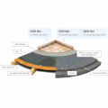 Harmoni SmartMat 200W For Concrete Floors